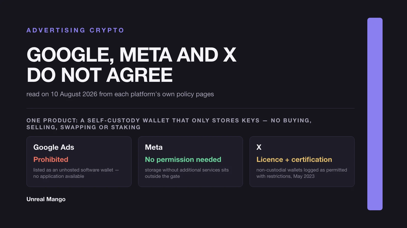 A dark violet title card reading Advertising crypto: Google, Meta and X do not agree, with three columns showing one self-custody wallet that only stores keys as prohibited on Google, needing no permission on Meta and requiring a licence plus certification on X