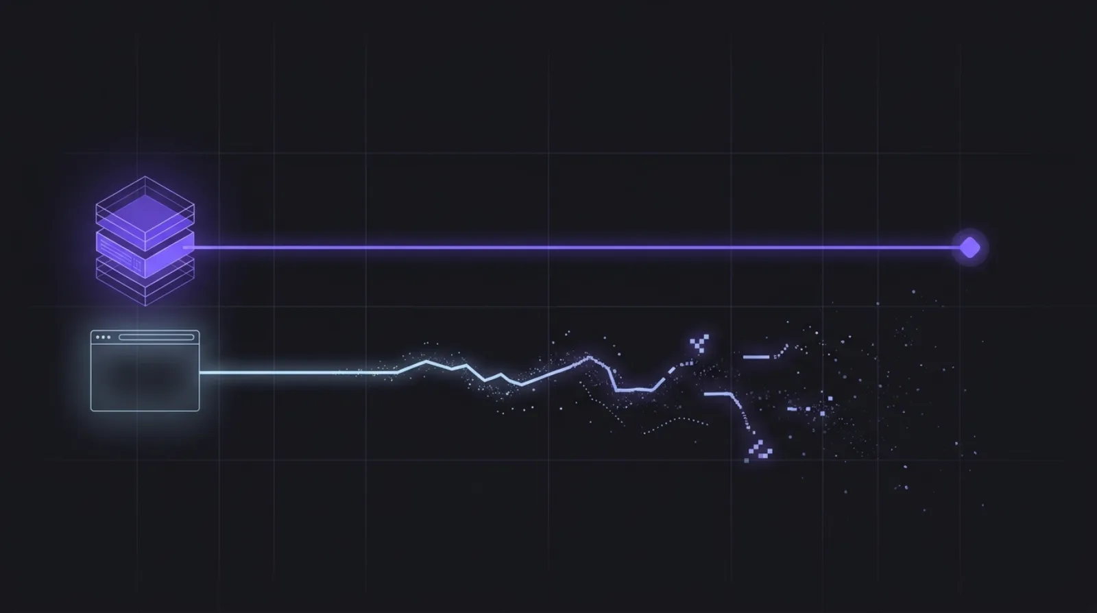 A violet server node sending a clean signal line to a Meta endpoint while a parallel browser line frays and breaks apart into scattered particles